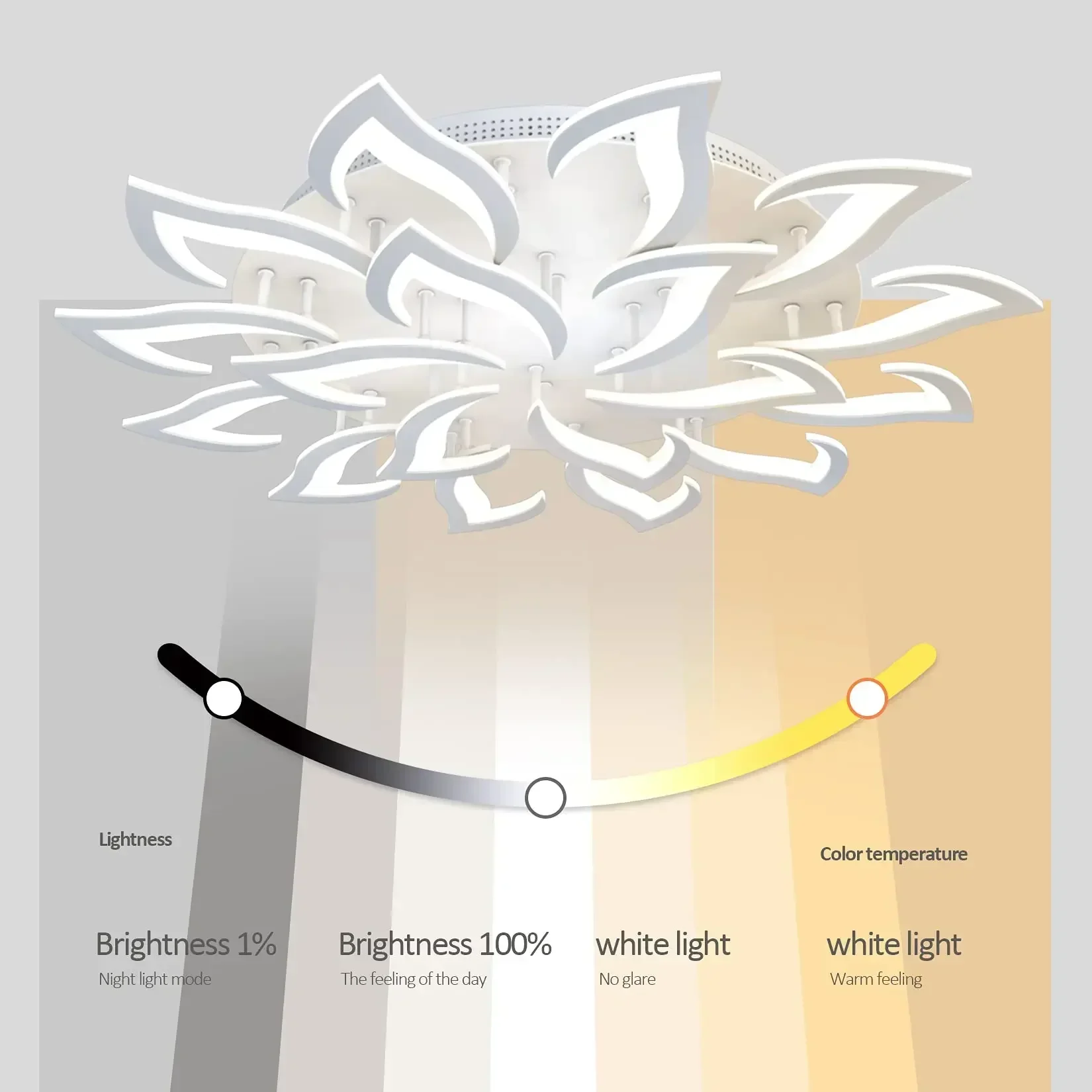 Designer LED Petal Chandelier  – Interior Design Kitchen Modern recenzja i cena