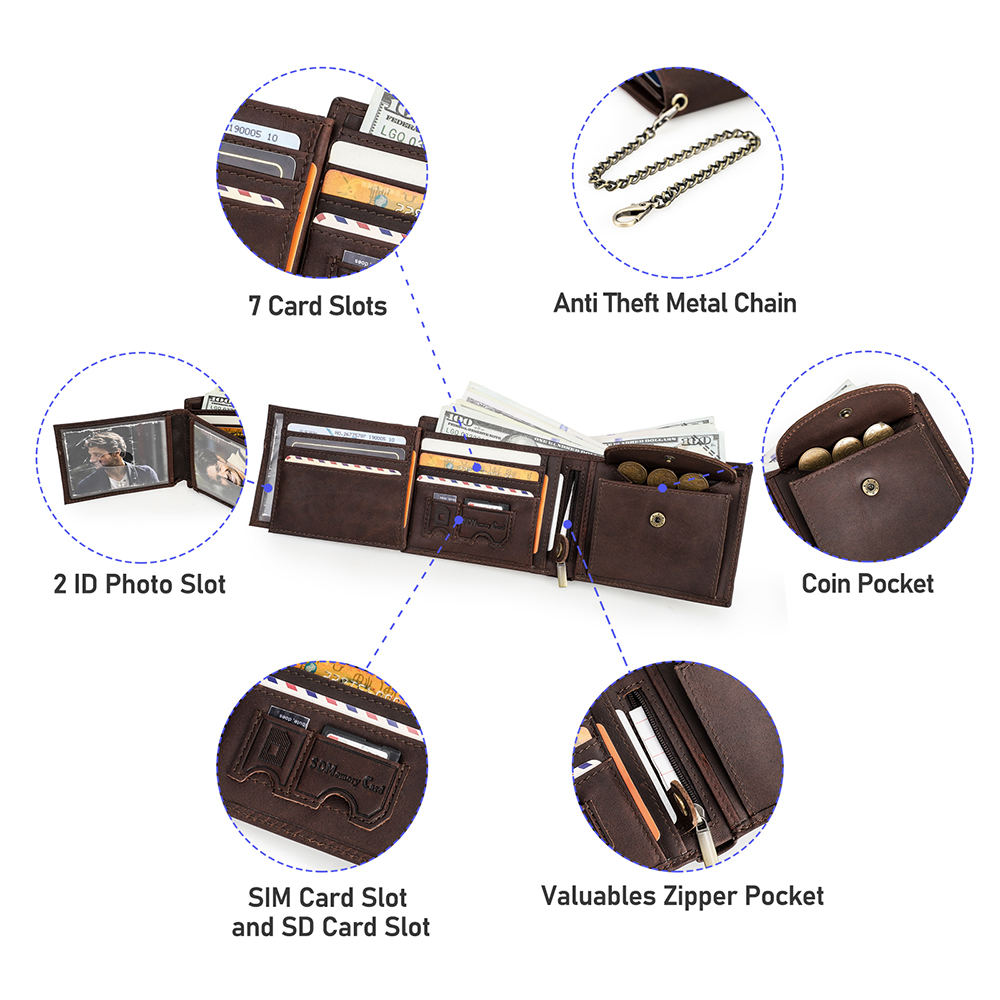 Hiram Genuine Leather Men Wall – Interior Design Portfolio recenzja i cena